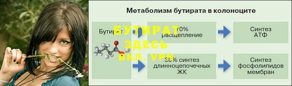 гашиш Бородино